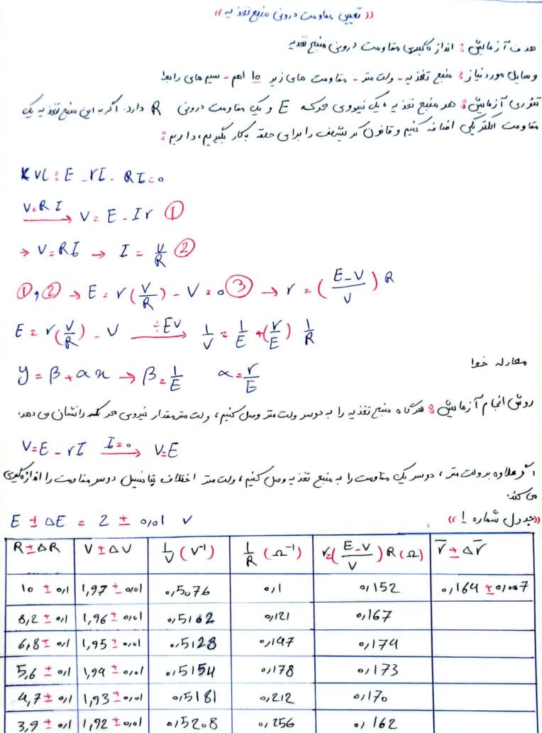 جزوه دست نویس دروس تخصصی و عمومی
