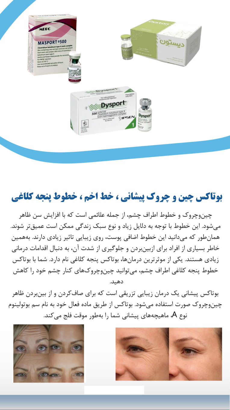 خدمات توسعه کسب و کار (تولید محتوا)