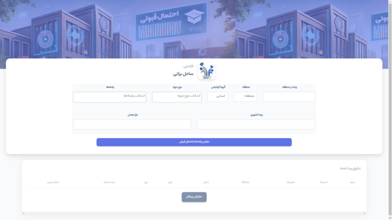 تخمین درصداحتمال قبولی در کنکور سراسری