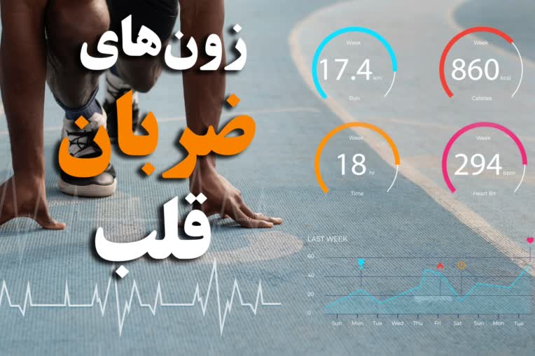 طراحی پست اسلایدی برای پیج ورزشی