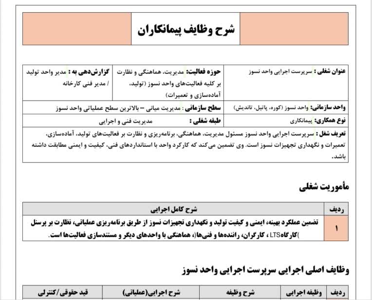 نمونه فایل ساخته شده برای شرح وظایف پرسنل پیمانکار