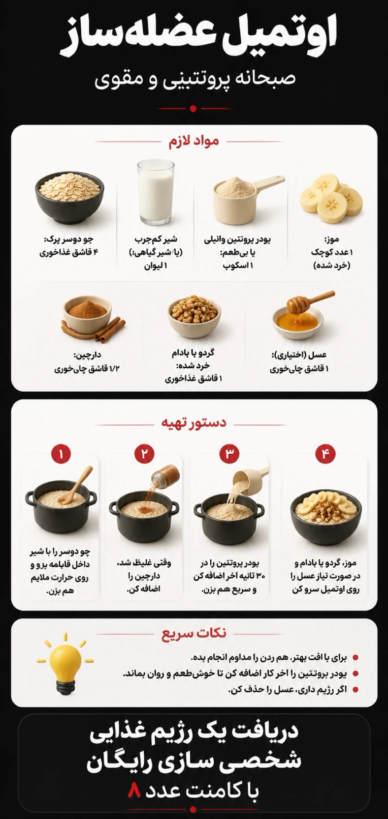 طراحی اینفوگرافی روش درست کردن میان وعده های رژیمی