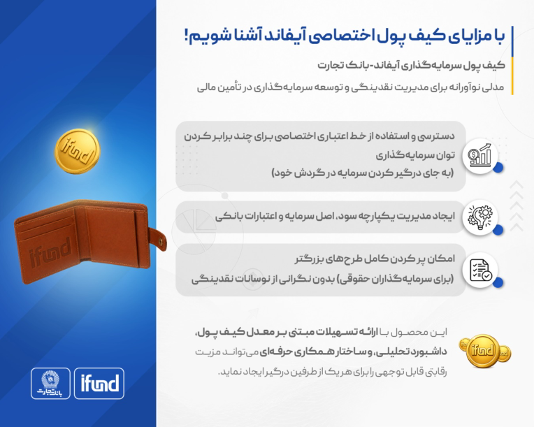 طراحی اینفوگرافیک صندوق مالی Ifund