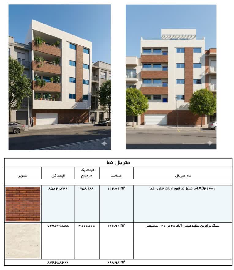 طراحی پلان مسکونی سه طبقه شش واحدی در زمین قناس
