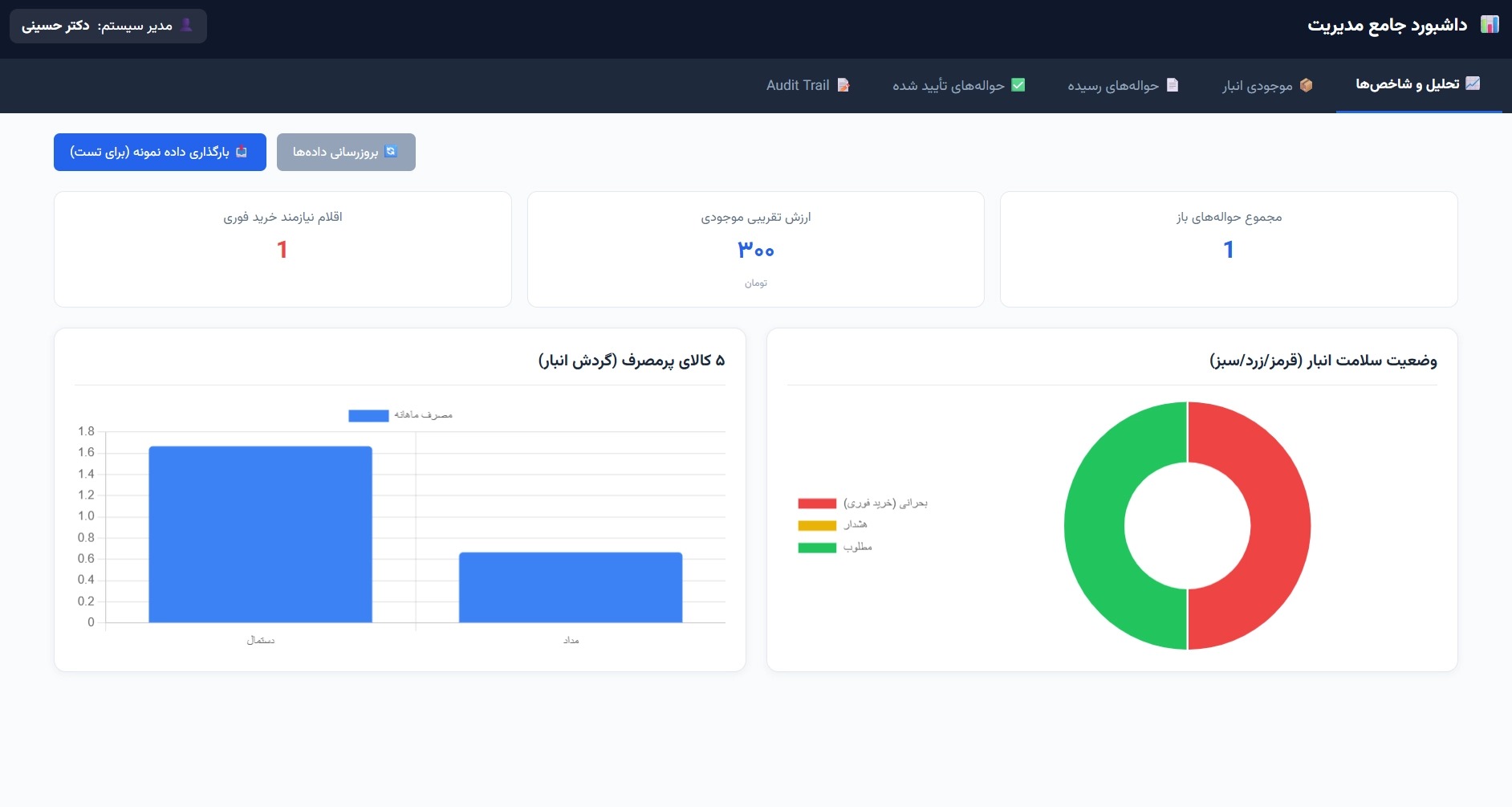 ساخت اپلیکیشن انبارداری برای مراکز