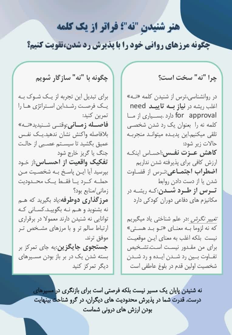 طراحی پوستر با موضوع روانشناسی