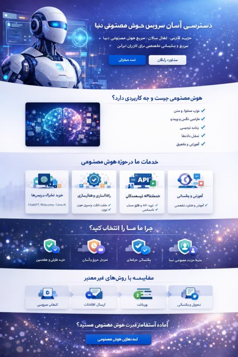 Aiorby.com طراحی با المنتور و سئو و تولید محتوا