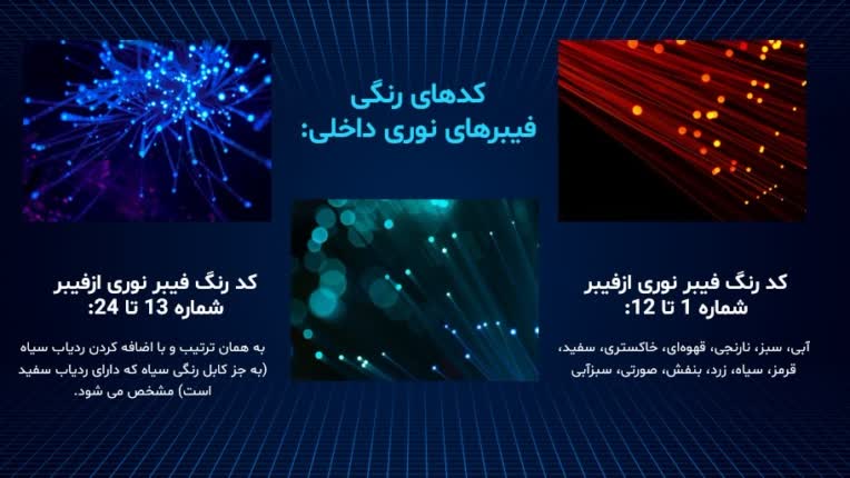 پاورپوینت پرزنتیشن تخصصی مهندسی برق
