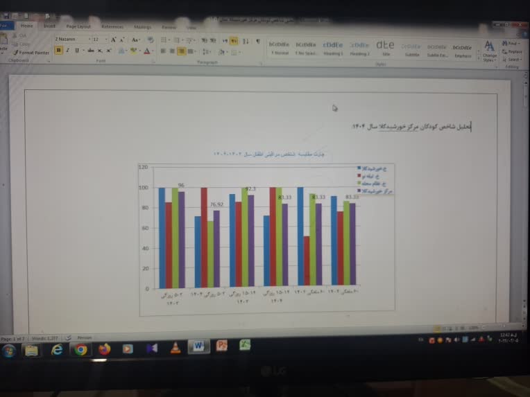 اکسل و ورد مقایسه ای ماهانه و فصلی و سالانه