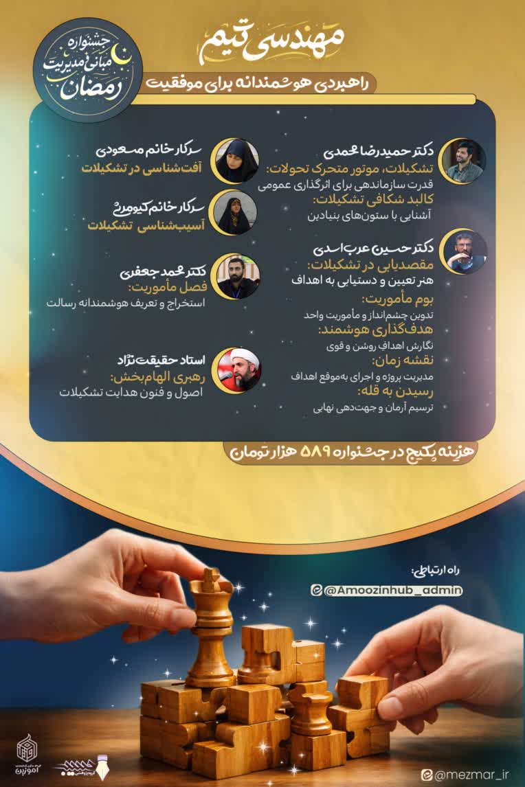 سفارش طراحی پوستر دوره آموزشی.