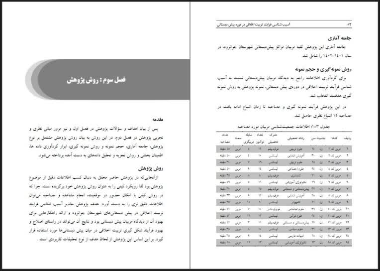 صفحه آرایی و آماده سازی برای چاپ کتاب آسیب شناسی تربیت اخلاقی