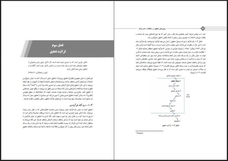 صفحه آرایی کتاب روش های تحقیق در مطالعات کسب و کار