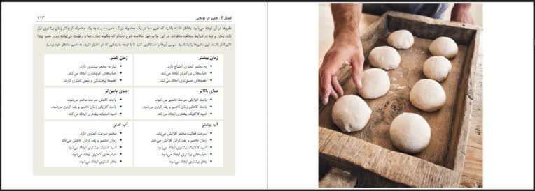 صفحه آرایی کتاب آشپزی مسترینگ پیتزا