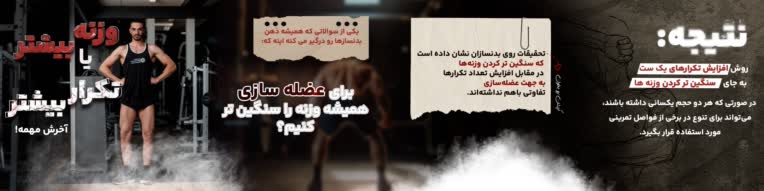 طراحی پست اسلایدی اینستاگرام به صورت پیوسته