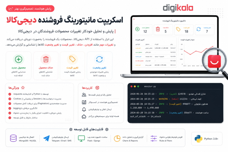 📊 مانیتورینگ فروشنده دیجی‌کالا