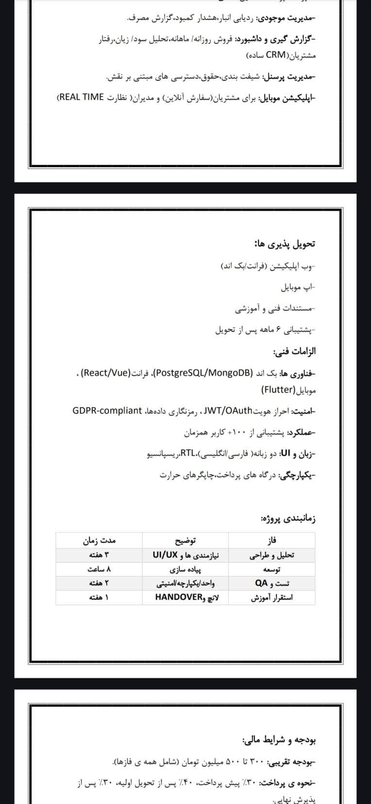 نمونه ورد تمیز و حرفه ای انجام شده
