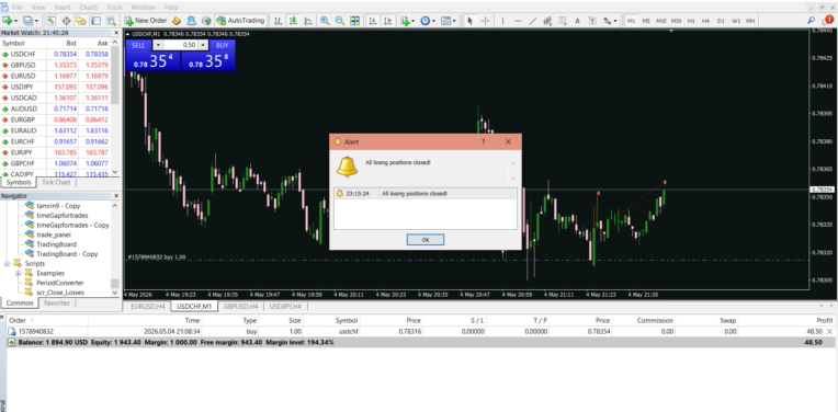 اسکریپت بستن همه معاملات ضررده    (Close Losses)