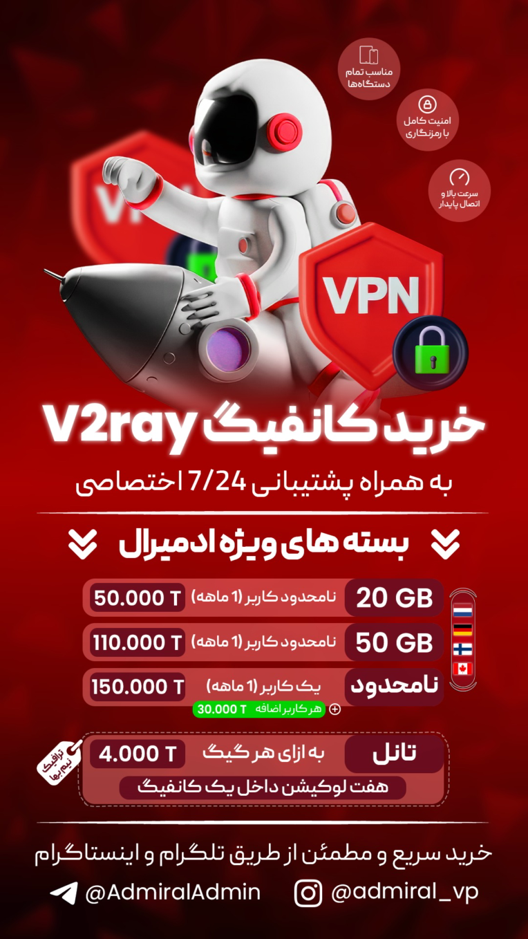 طراحی پوستر برای یک کانال تلگرامی