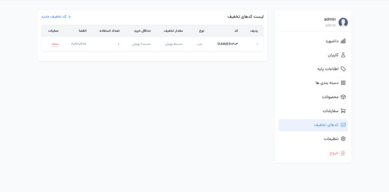 پنل های مدیریت اختصاصی برای وبسایت