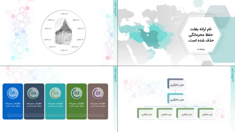 گزارش امکان سنجی موضوع محرمانه