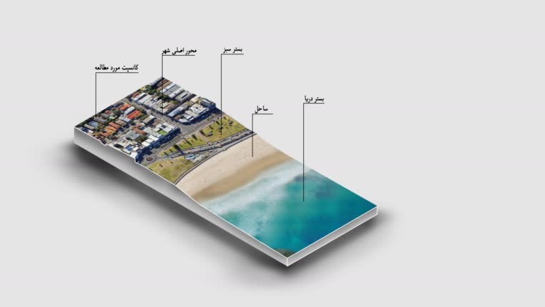 نقشه ایزومتریک با استفاده از google earth