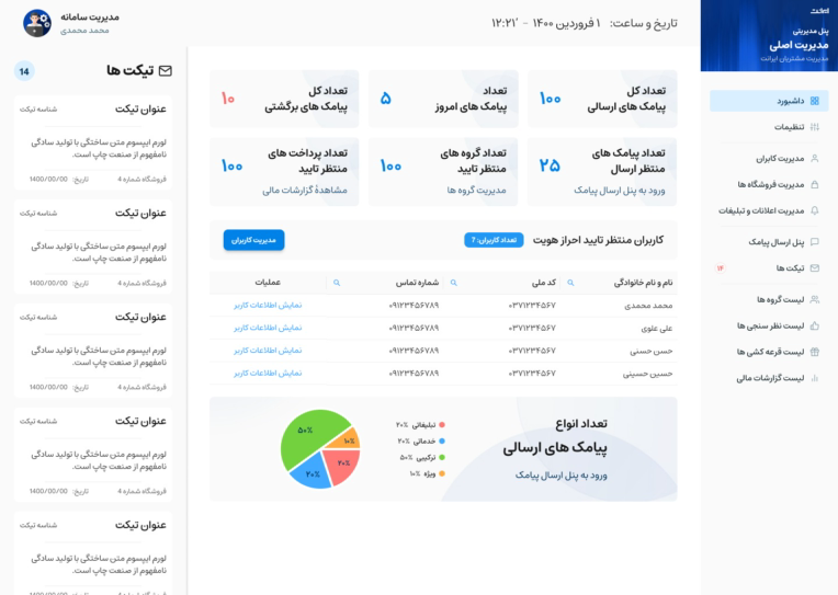 سامانه جامع مدیریت ارتباط با مشتری و بازاریابی پیامکی