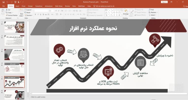 طراحی پاورپوینت جذاب و حرفه‌ای طبق نیاز شما
