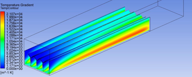مدل‌سازی و تحلیل سیالاتی و حرارتی هیت‌سینک در نرم‌افزار Ansys Fluent