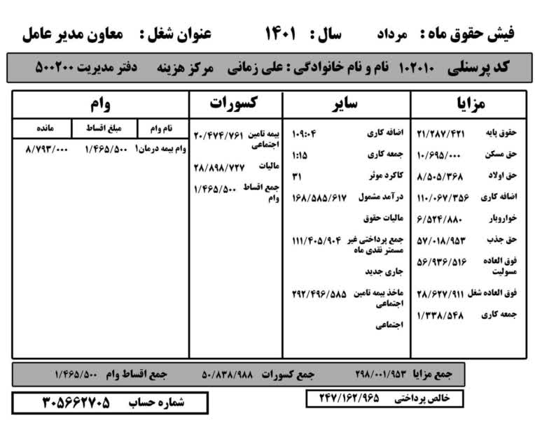 فیش حقوقی و فرمول نویسی بابت فیش حقوقی شرکت ها