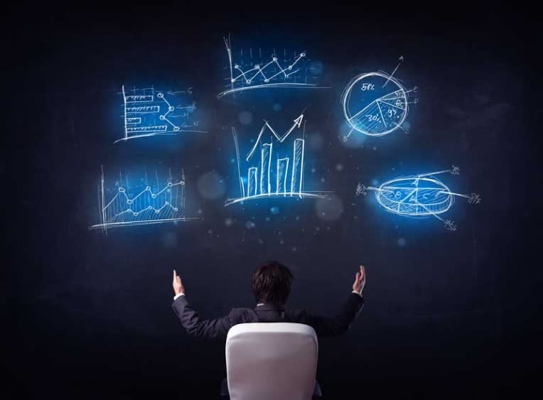 Ecommerce customer behavior analysis