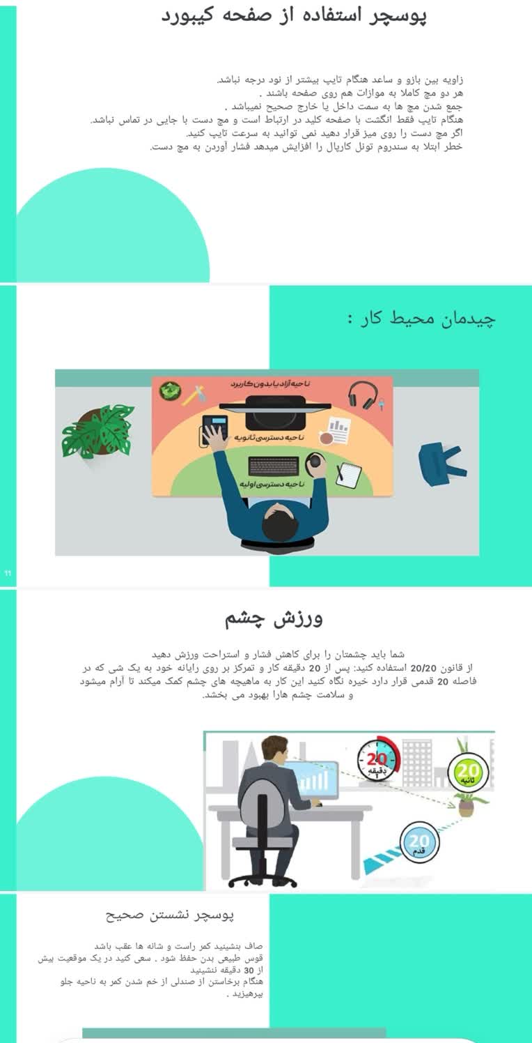 پاورپوینت تدریس دانشگاهی با قالب ارائه شده