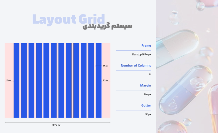 طراحی Style Guide همراه همه پروژه‌ها