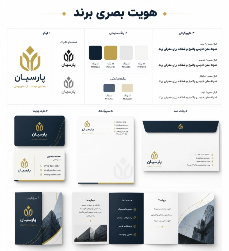 طراحی کامل هویت بصری: کارت ویزیت پشت‌ورو و پک کامل برند