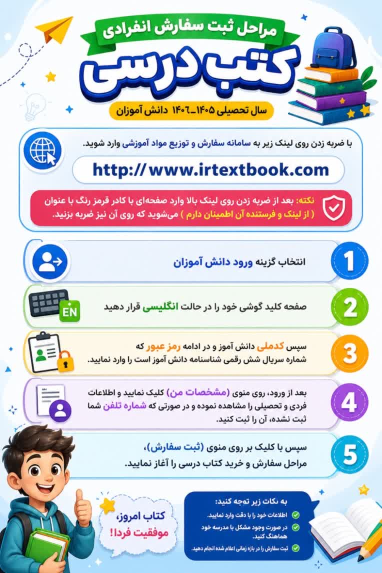 
طراحی اینفوگرافیک حوزه آموزشی تحصیلی
