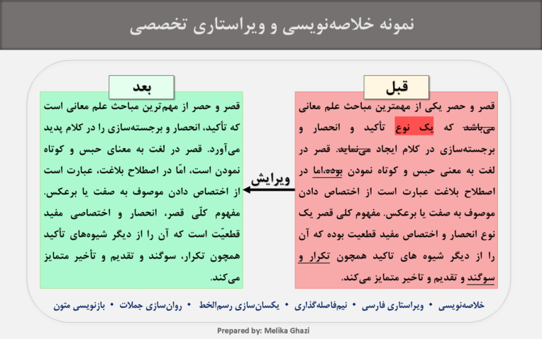 خلاصه‌نویسی و ویراستاری تخصصی متون فارسی