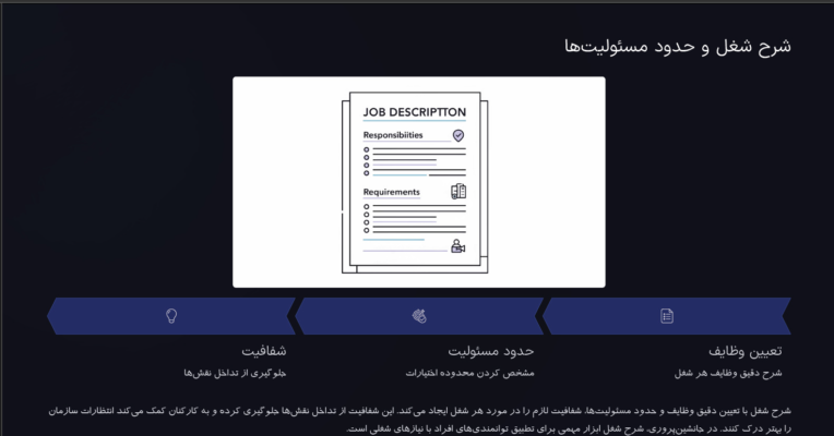 طراحی پاورپوینت «طرح عملیاتی» .