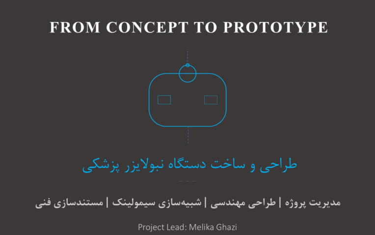 طراحی و ساخت دستگاه نبولایزر پزشکی
