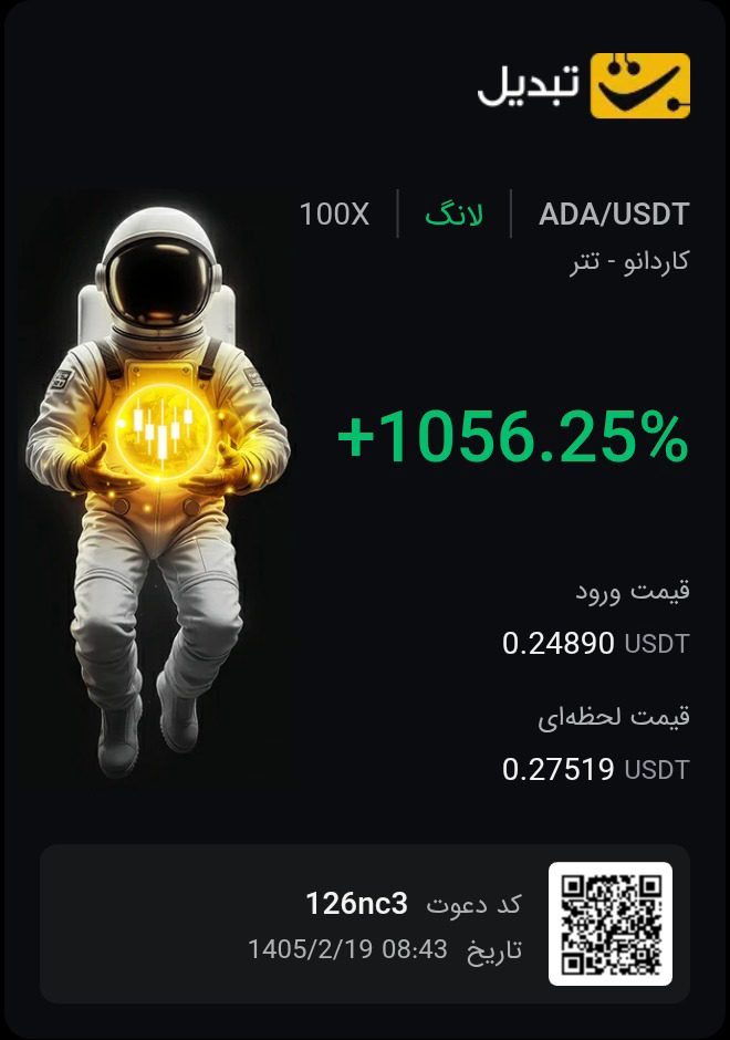 1050درصد صود از یک معامله در شش روز