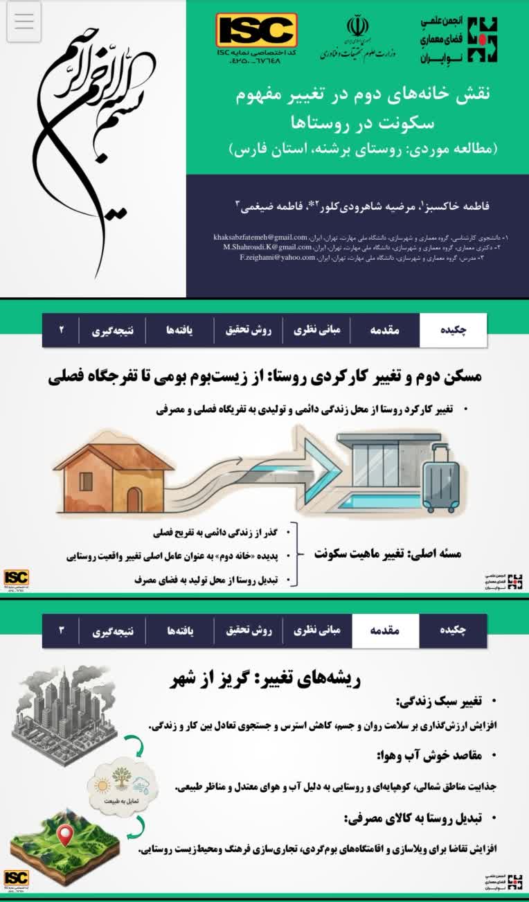 پاورپوینت برای ارائه شفاهی مقاله😍💯