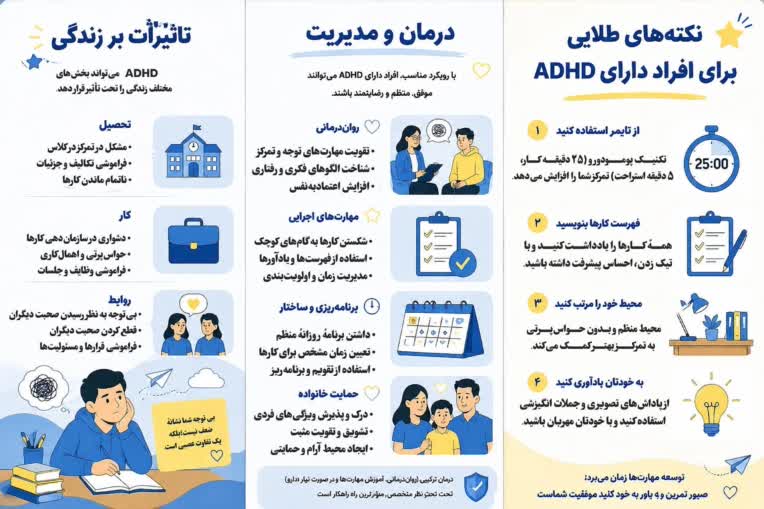 نمونه طراحی بروشور در حوزه روانشناسی