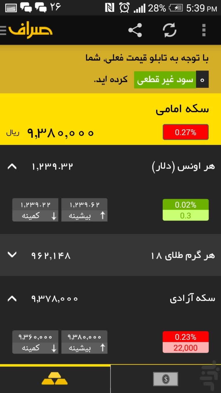 صراف - دستیار خرید و فروش ارز و طلا