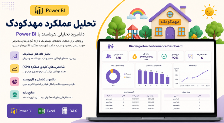 تحلیل عملکرد مهدکودک با Power BI