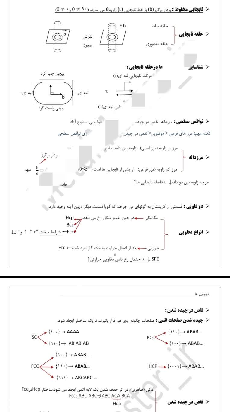 تبدیل جزوه دست نویس به تایپ ورد