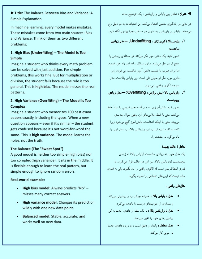 نمونه ترجمه مطلبی مرتبط با بایاس و واریانس به زبان ساده