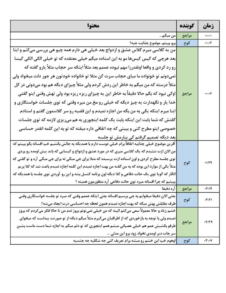 تایپ فایل صوتی (transcription)