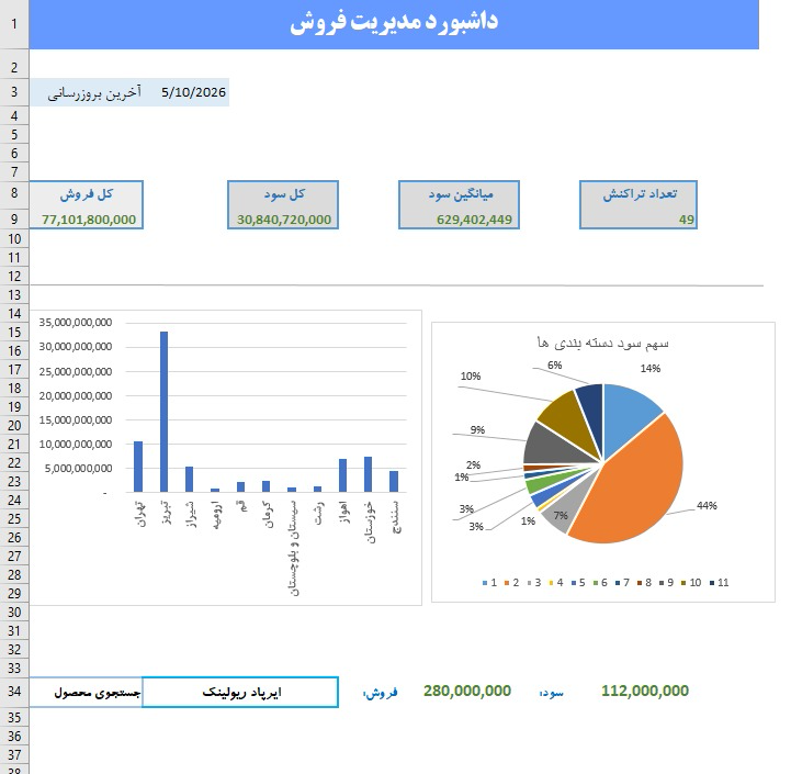 وارد کردن دیتا فروشگاه لوازم الکترونیک در اکسل