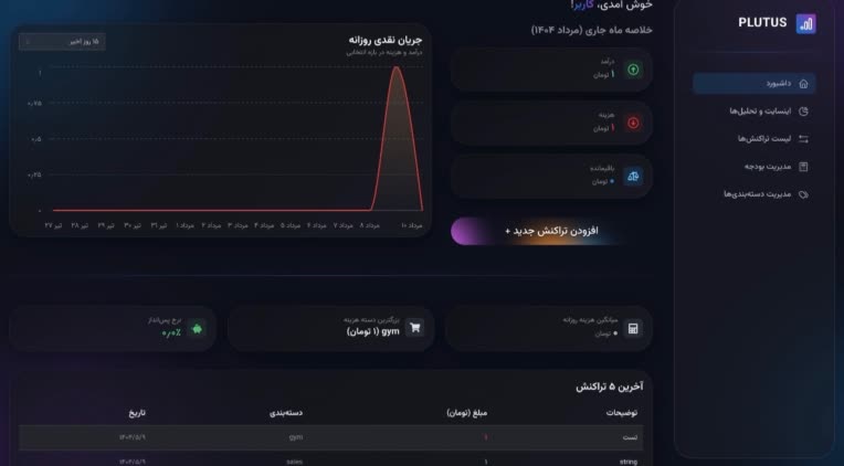 اپلیکیشن مدیریت مالی (پروژه P)