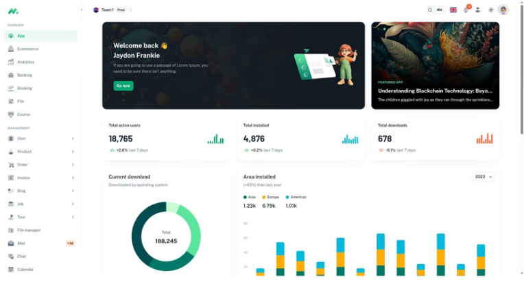 پنل مدیریت سیستم آموزش آنلاین (Learning Management System)