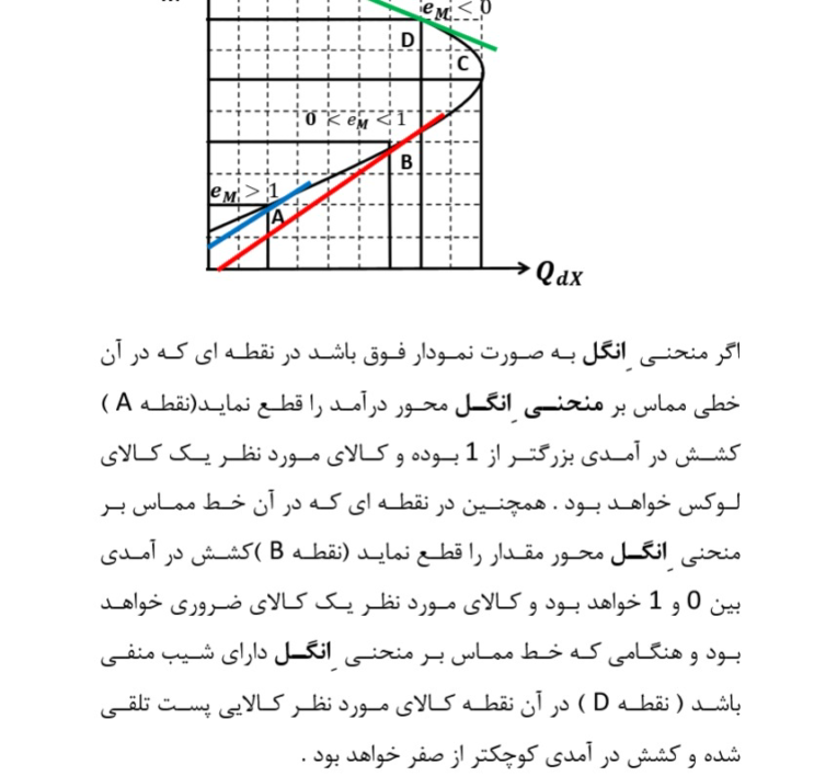 نمونه کار های پاورپوینت پایان نامه و ارائه کلاسی و پژوهشی