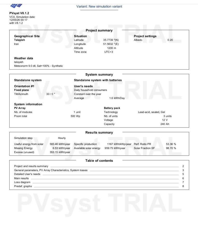 طراحی و اجرای نیروگاه های خورشیدی pvsyst